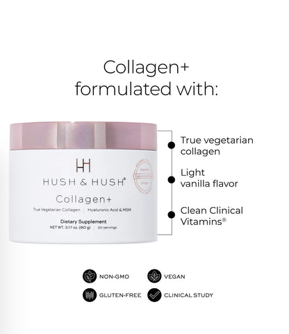 Collagen +