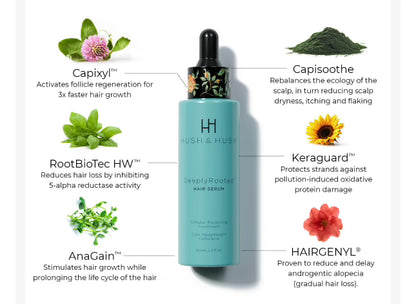 Deeply Rooted Hair Serum