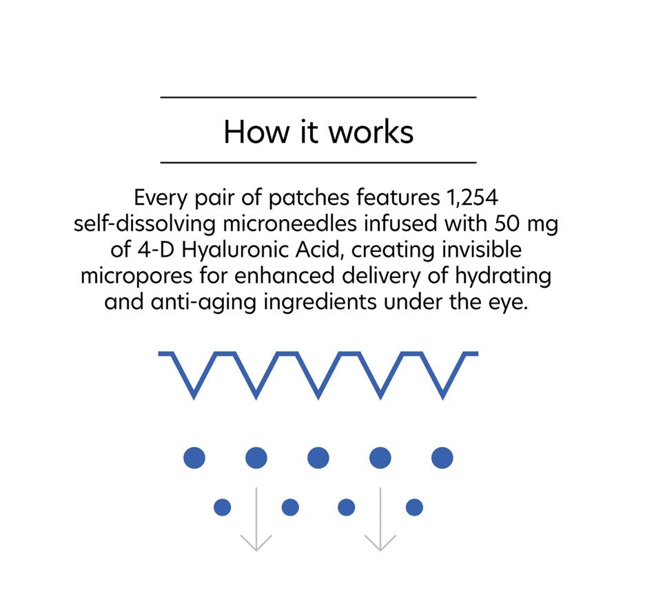 PCA Skin Hyaluronic Acid Microneedle Eye Patches