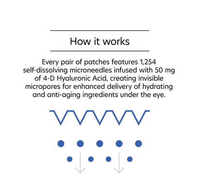 PCA Skin Hyaluronic Acid Microneedle Eye Patches