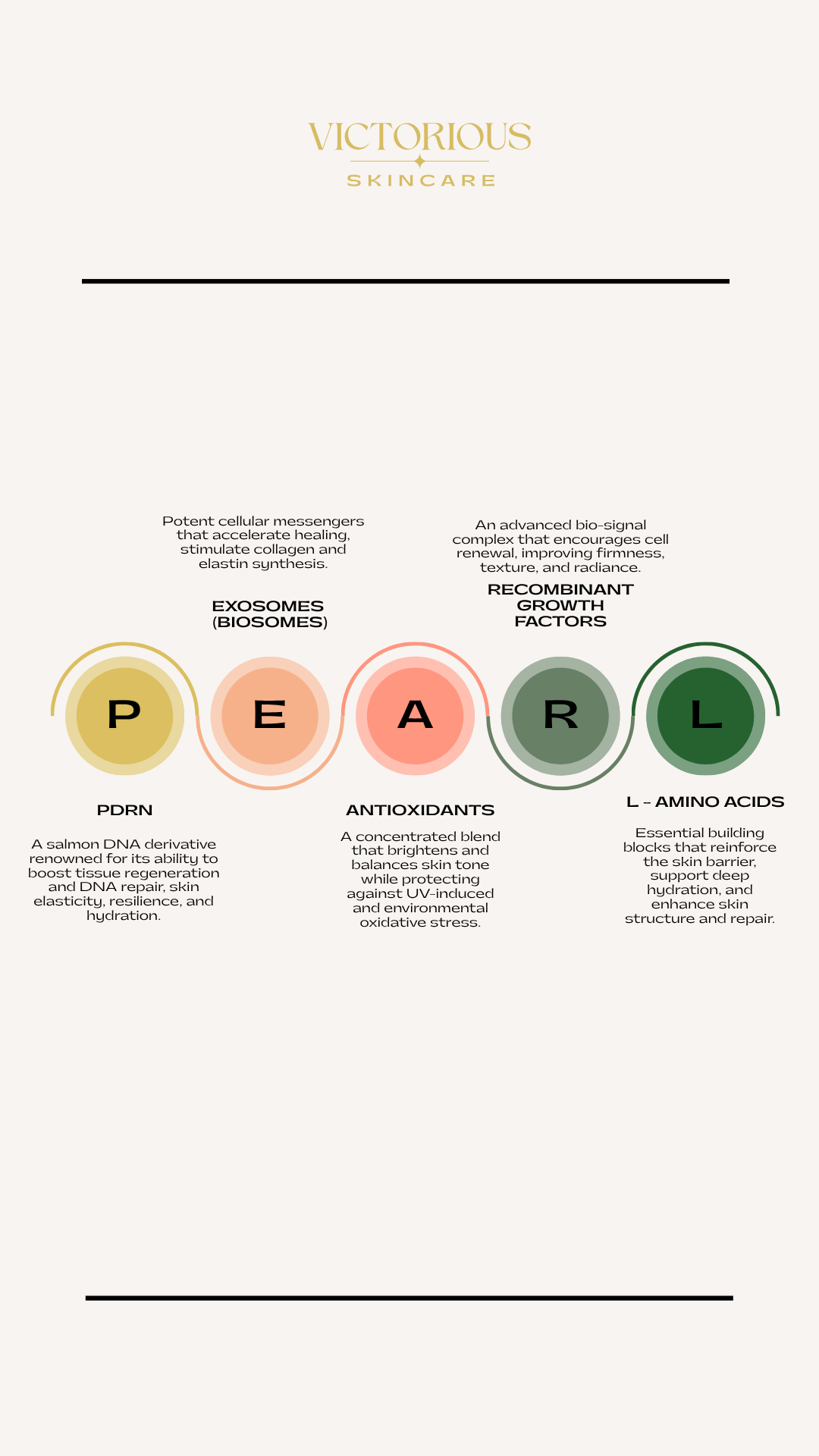 Microneedling with AnteAGE P.E.A.R.L